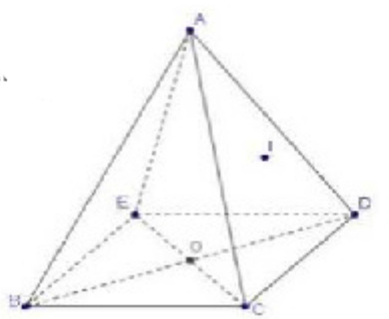 Question 6