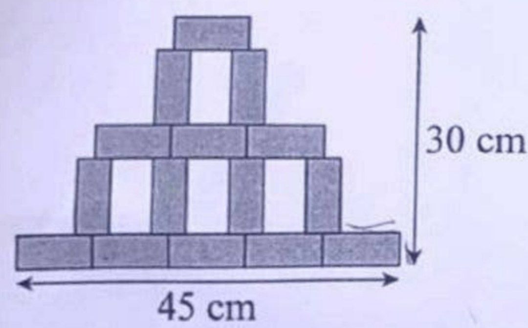 Rectangles