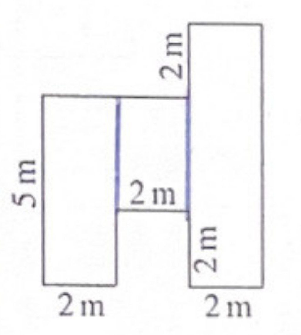 Plan au sol