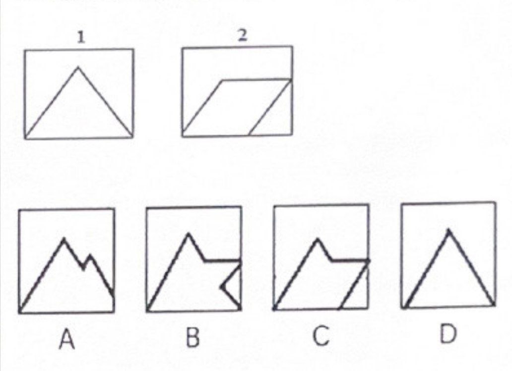 Superposition