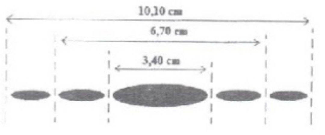 Diffraction