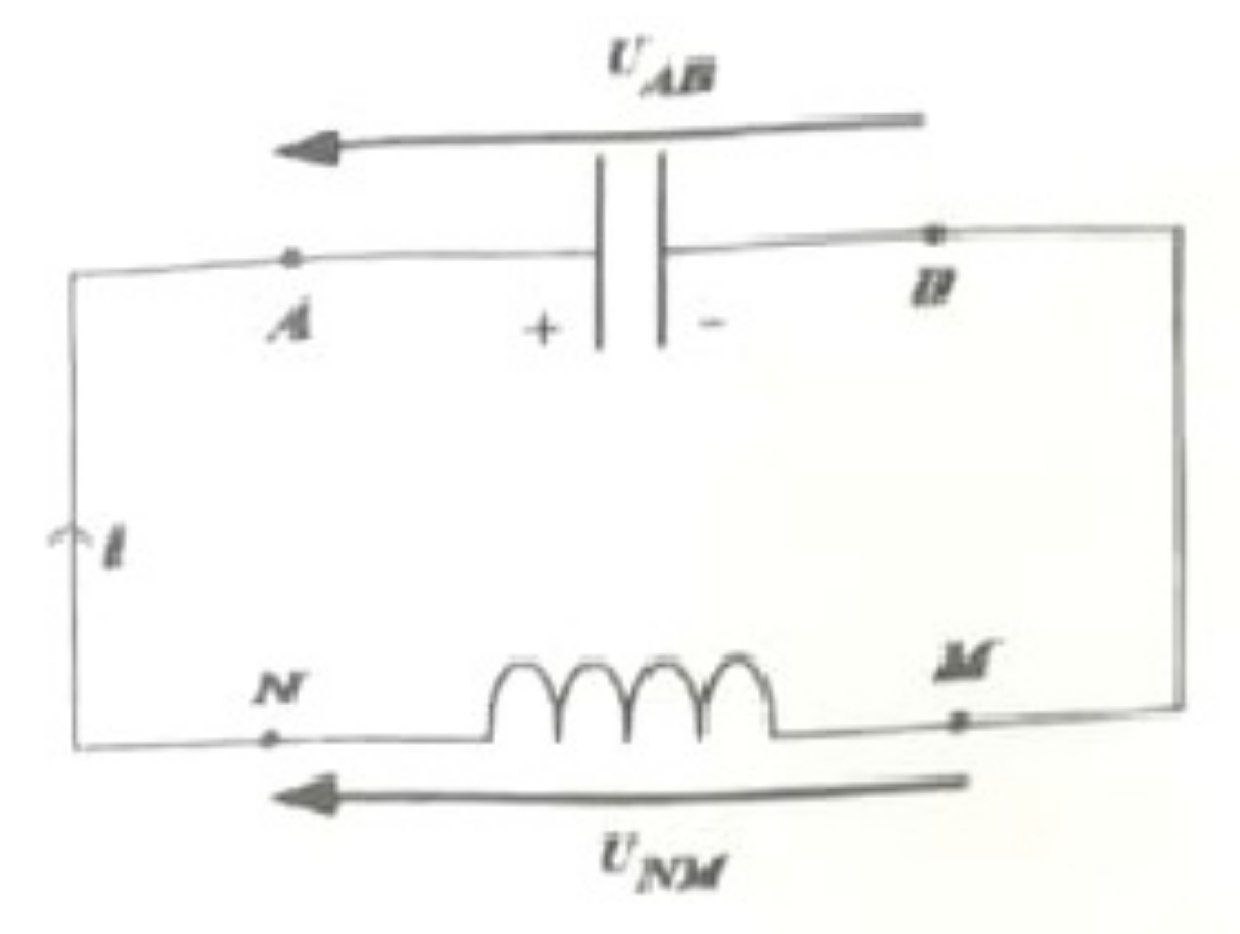 Circuit LC