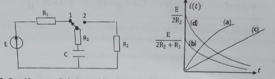 Circuit commutateur