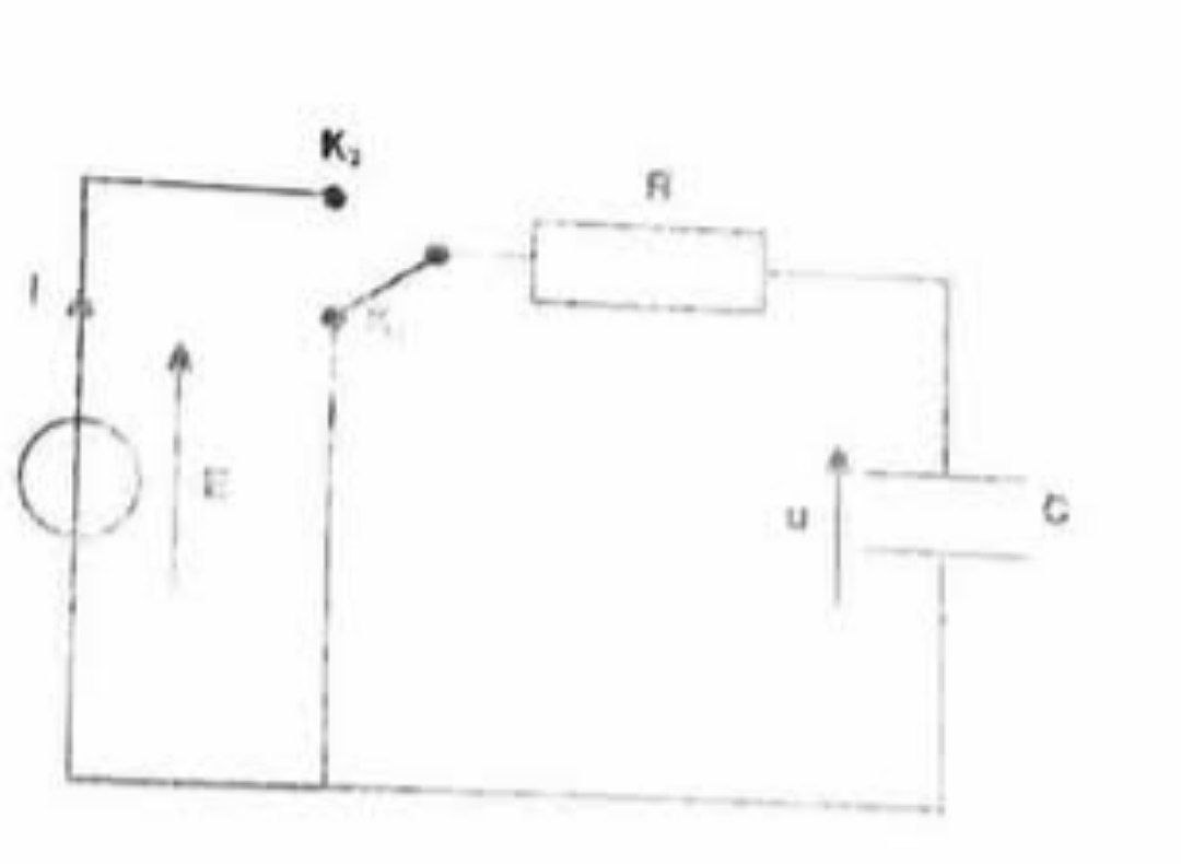 Circuit RC
