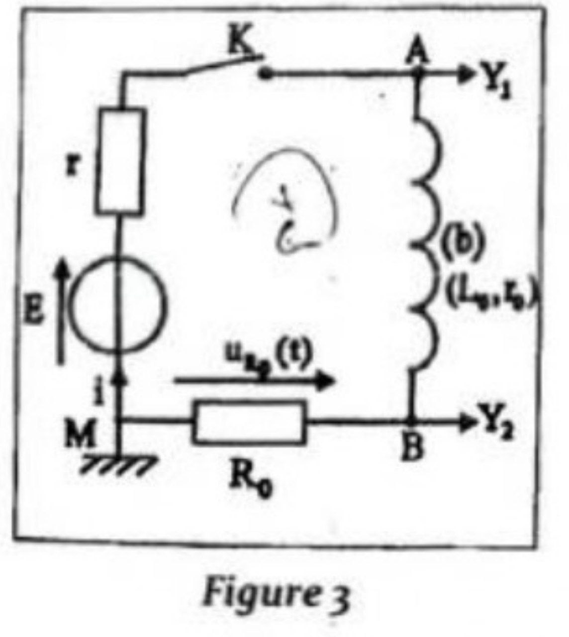 Circuit RL