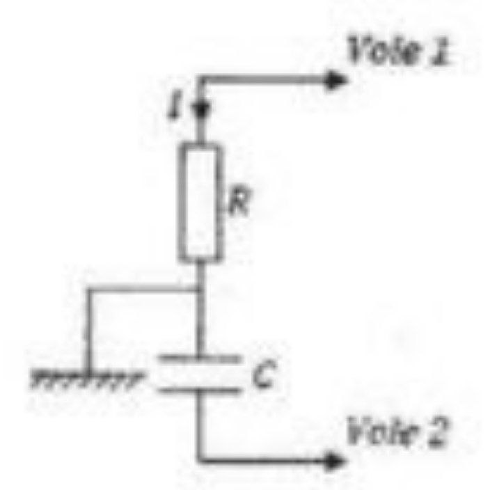 Oscilloscope circuit