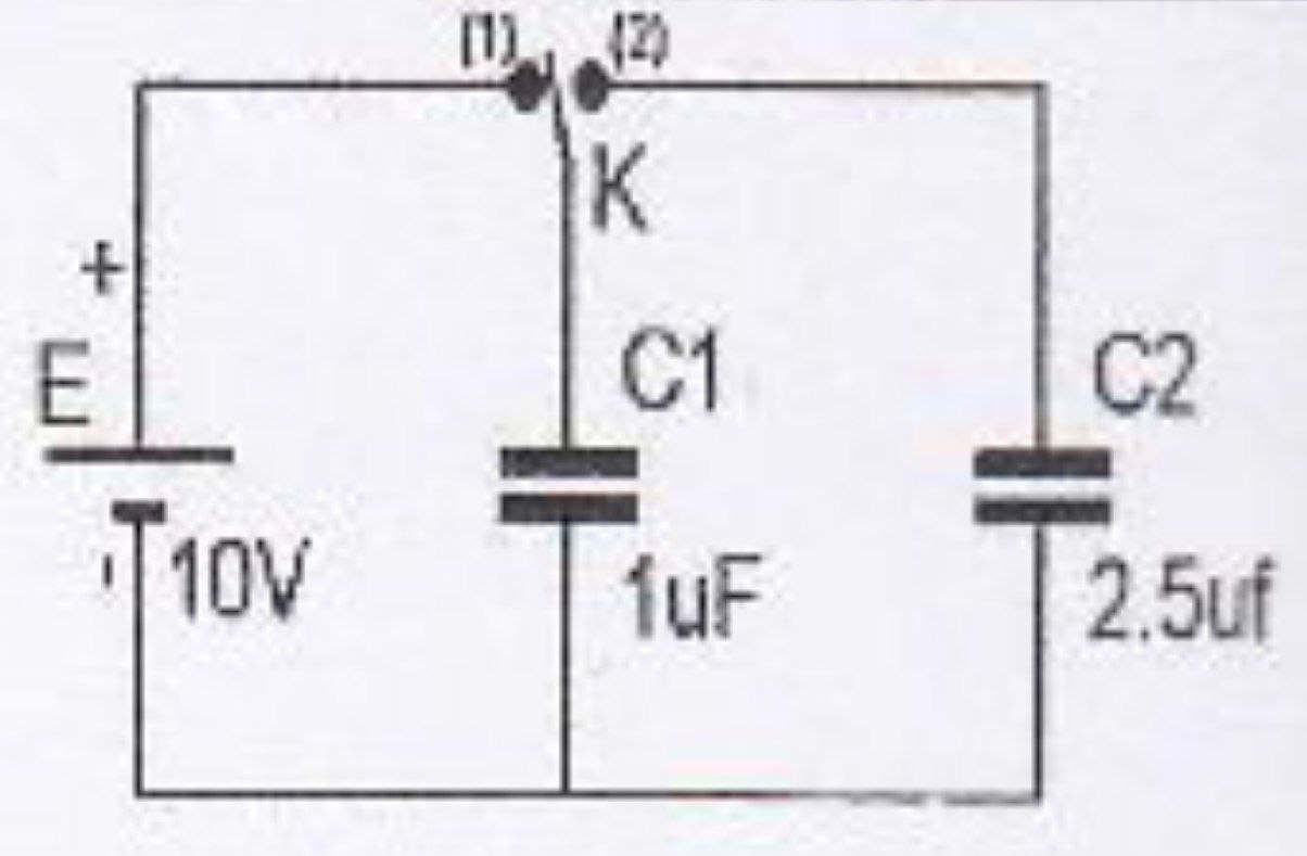 Circuit 1 puis 2