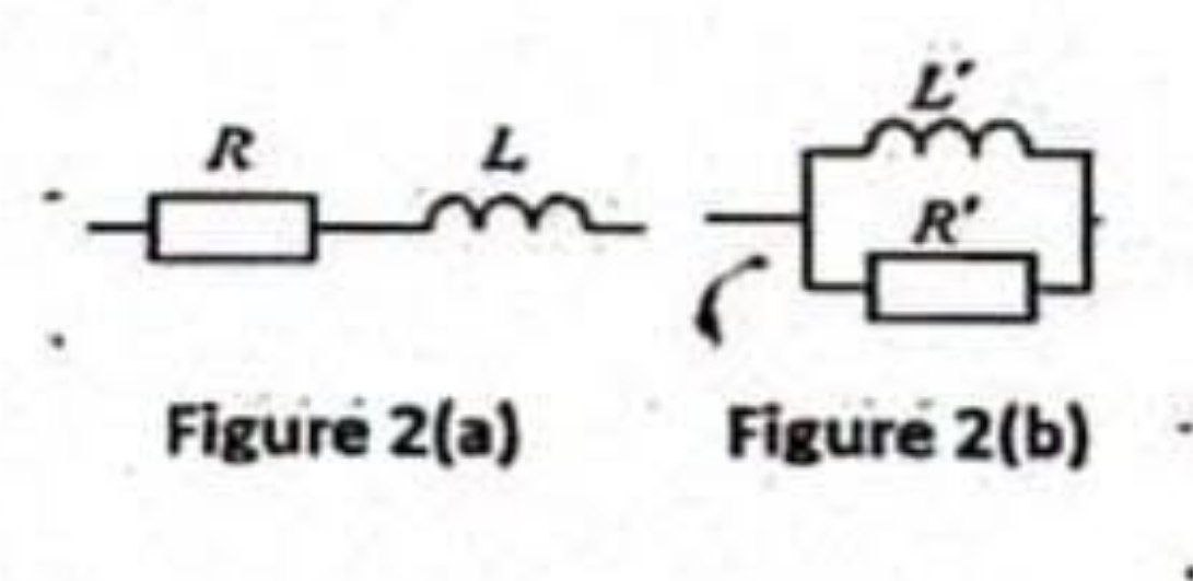 Figure 2(a) et 2(b) : Dipôles