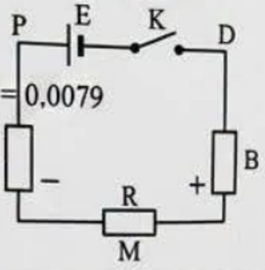 Electrolyseur