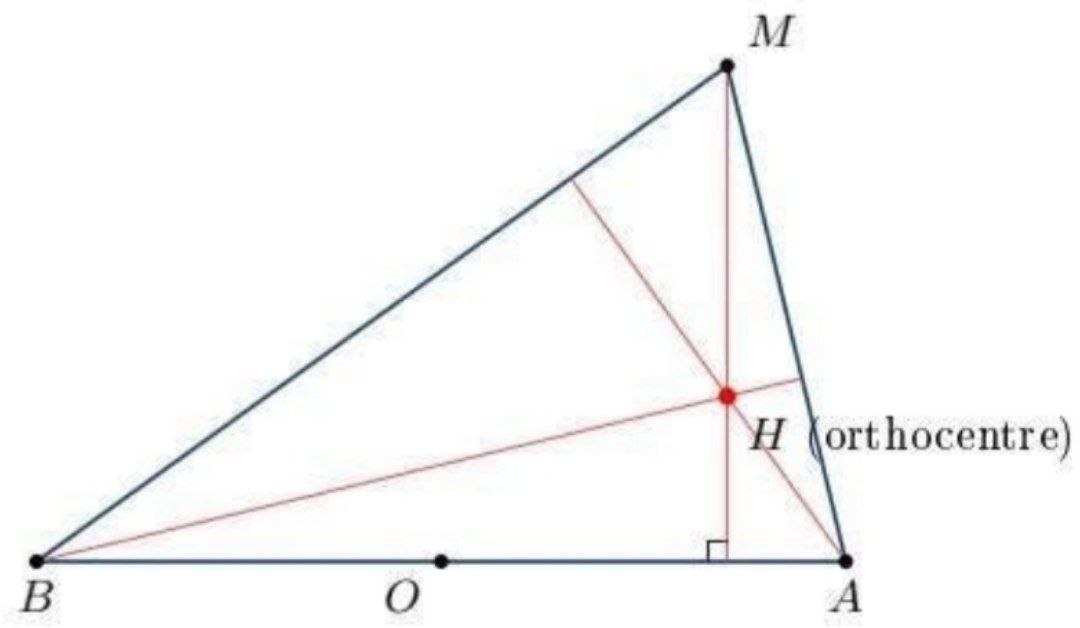 Orthocentre H du triangle ABM