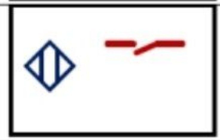 Symbole Inductif Sujet